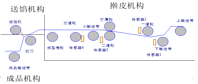 81818d293299770ecc406b9c3589c7d5 81818d293299770ecc406b9c3589c7d5